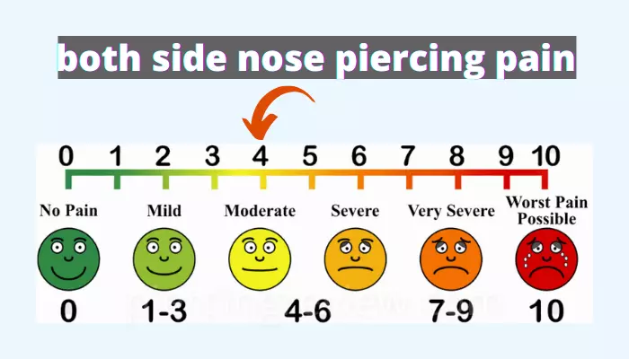 both side nose piercing pain chart