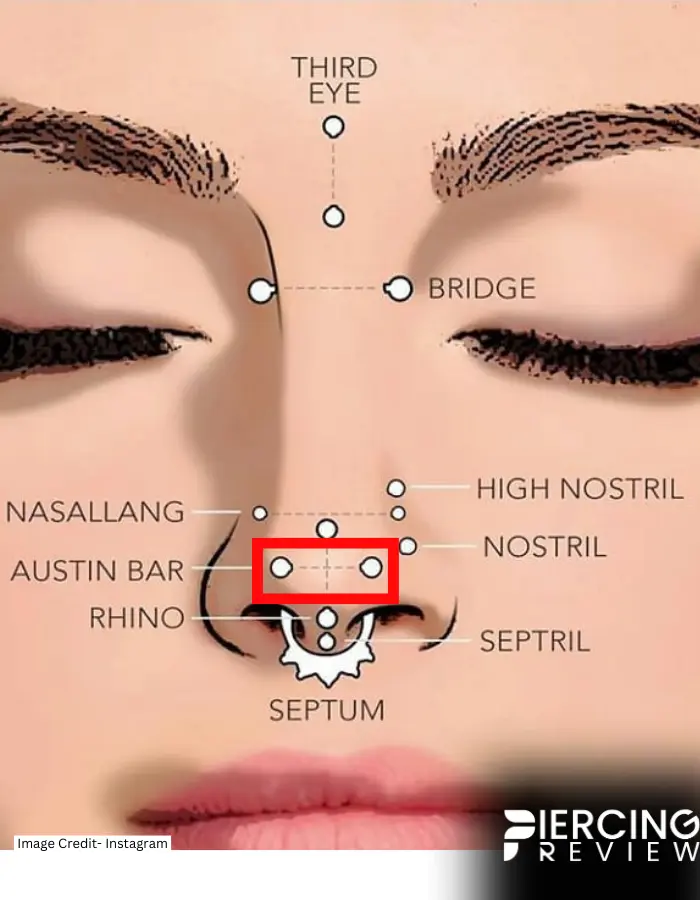 What is Austin Bar Piercing